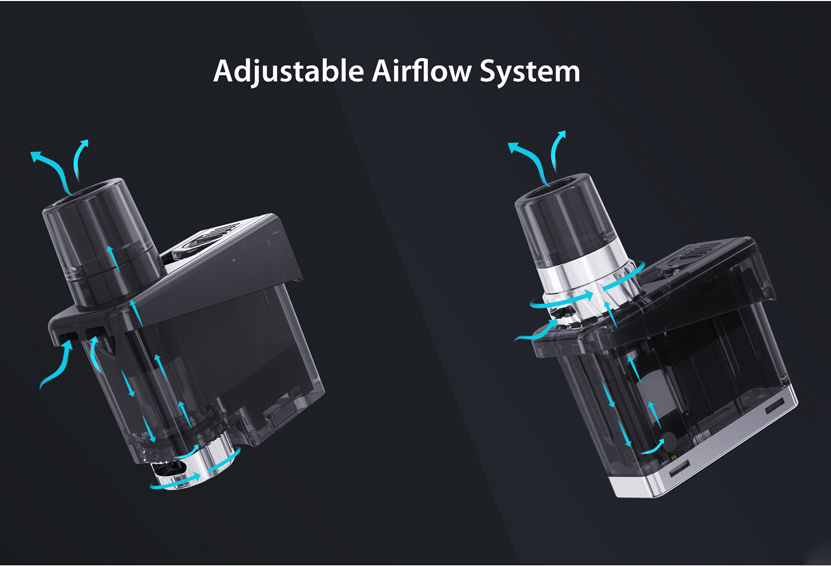 Wismec Preva Standard Cartridge Adjustable Airflow System