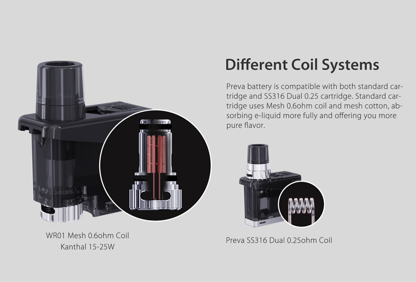 Wismec Preva Kit Different Coil System