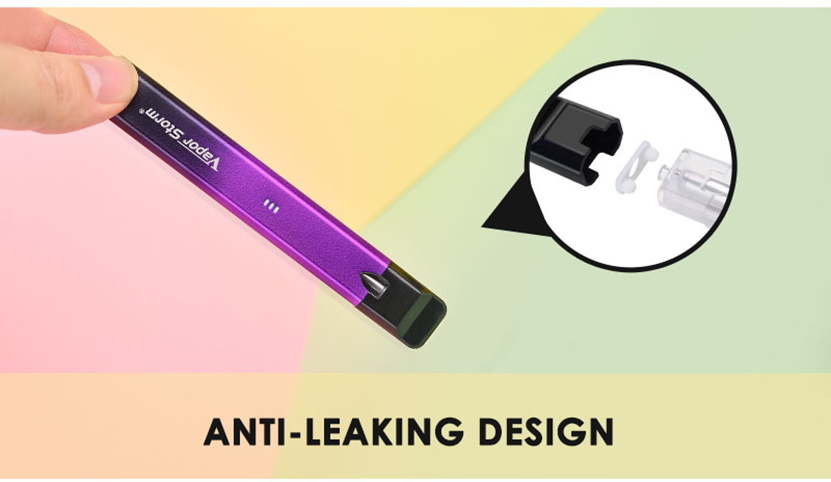 Stalker II Kit Anti-leaking Design
