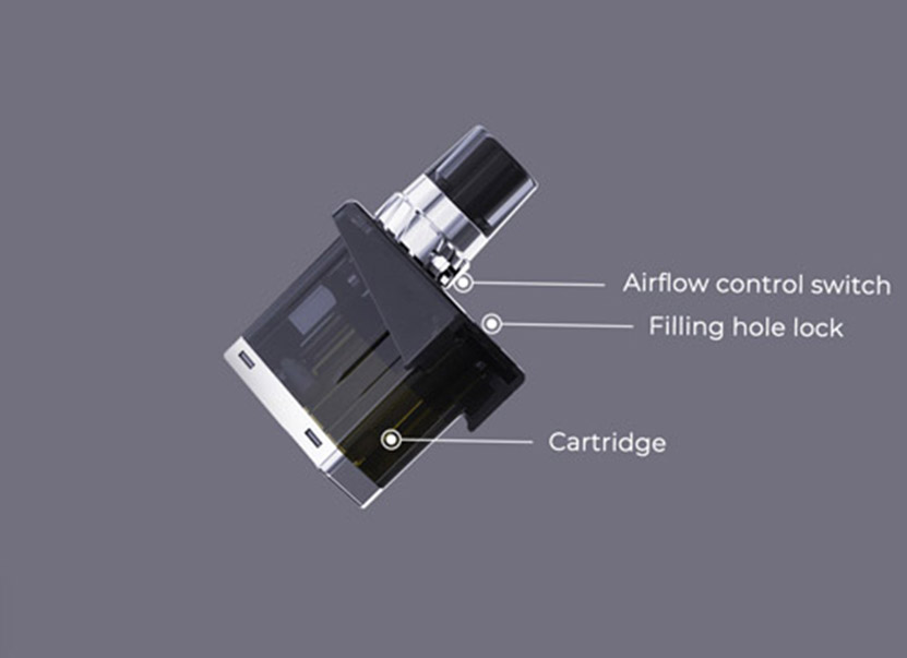 Wismec Preva DNA Pod Kit Cartridge Structure