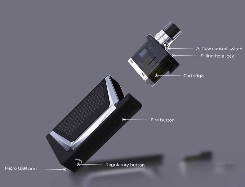 Wismec Preva DNA Pod Kit Structure