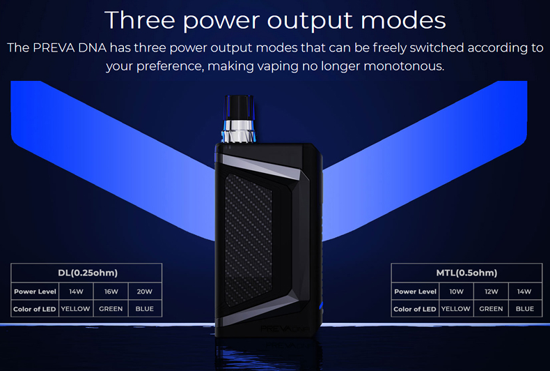 Wismec Preva DNA Pod System Kit Output Modes