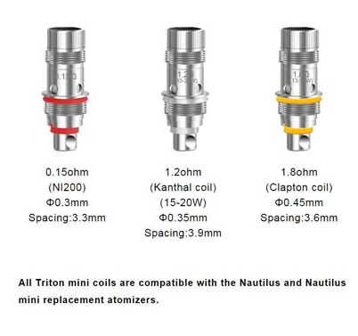 Aspire Odyssey Mini Kit     -  9