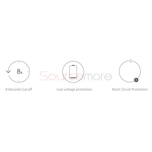 Smok Fit 2ml with 250mah All-in-One Starter Kit-Gun metal