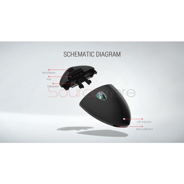 Smok Rolo Badge Kit with 2ml and 250mah Capacity-Prism Black
