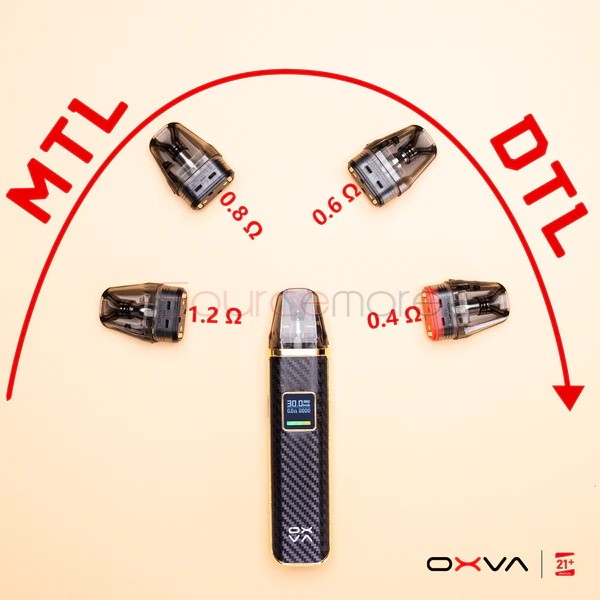 OXVA Xlim (V3) Pod Cartridge Top Fill Version
