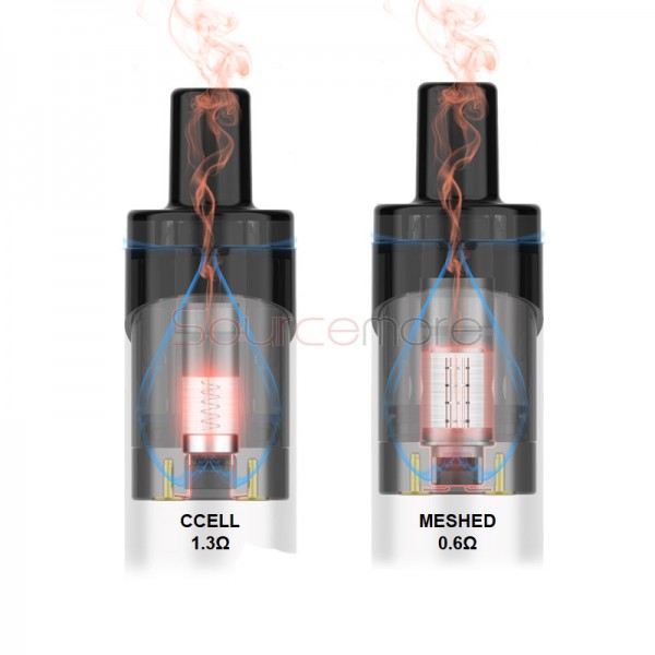 Vaporesso PodStick Pod Cartridge 2pcs