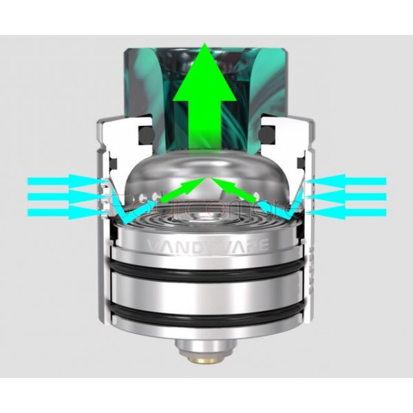 Vandy Vape Maze Sub Ohm BF RDA - Matte black