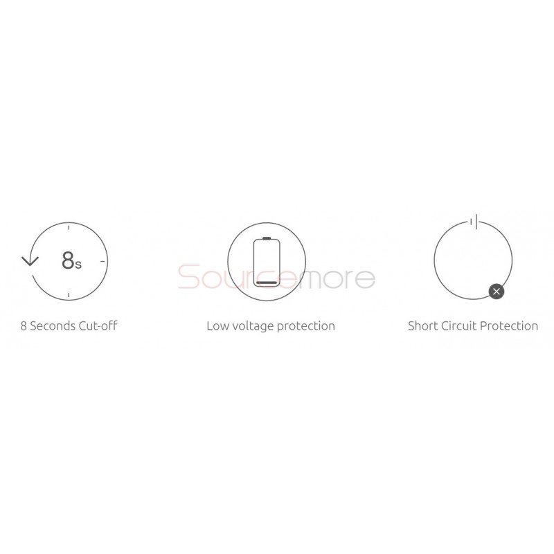 Smok Fit 2ml with 250mah All-in-One Starter Kit-Gun metal