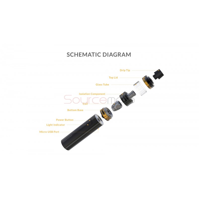 Vaporesso Cascade One Plus Kit - Black