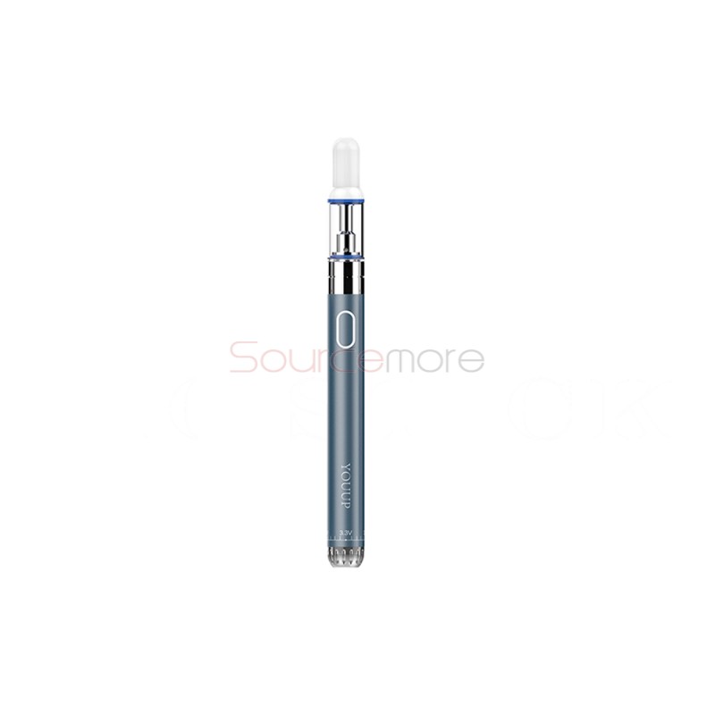 Kingtons Magic Stick Kit - Light Blue