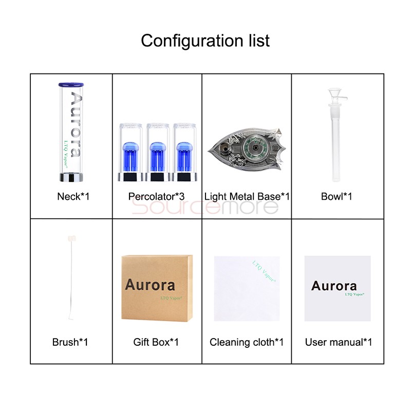 LTQ Vapor Aurora Kit