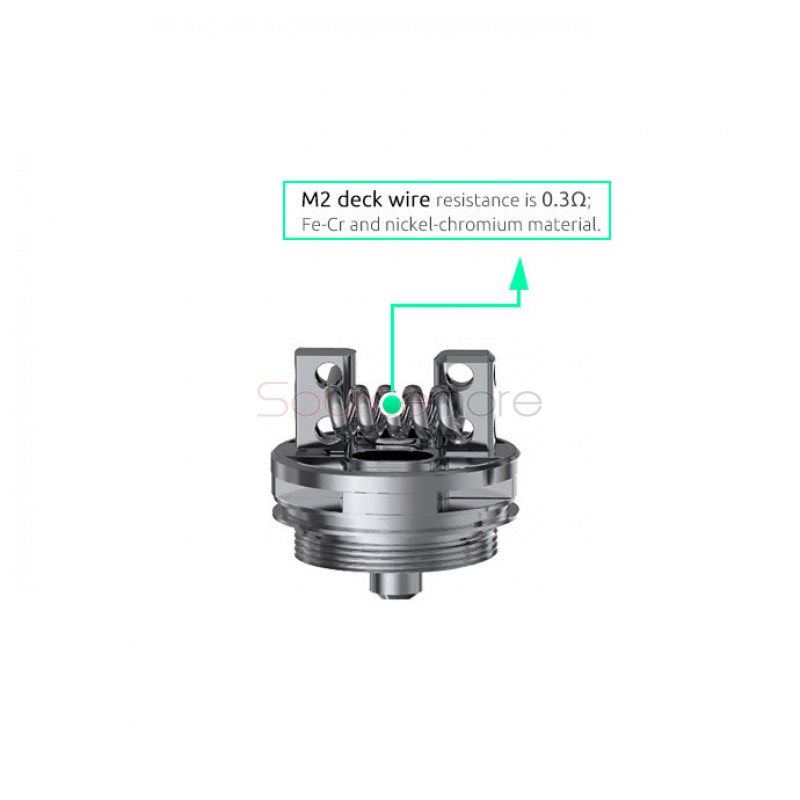 Smok Dual Core M2 Deck for Minos Tank- 0.3ohm