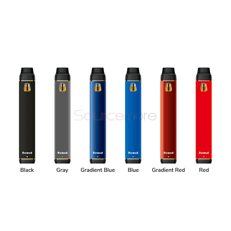 ROUCI Swand Pod Kit