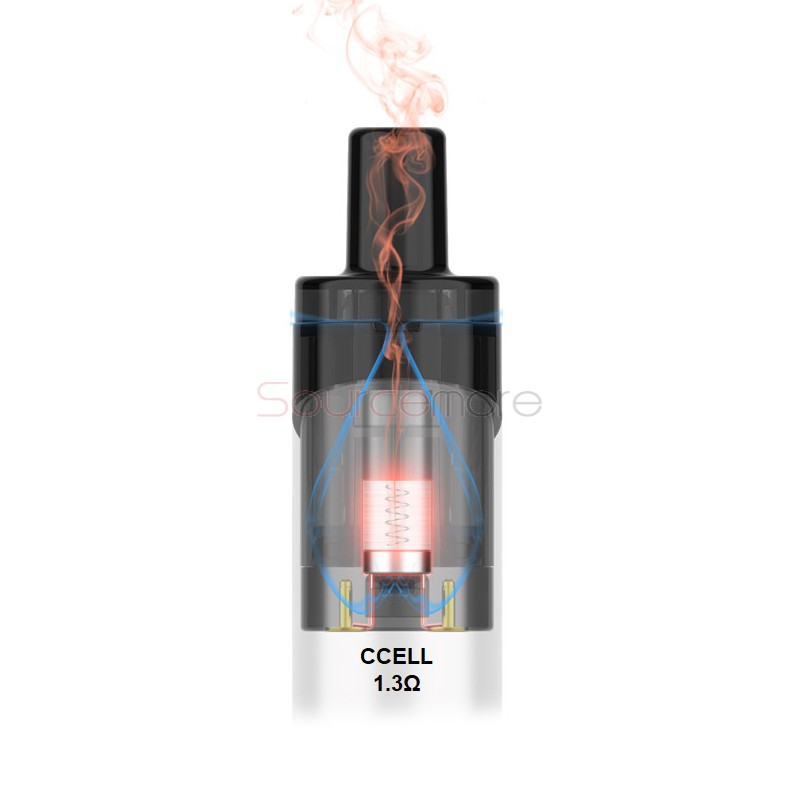 Vaporesso PodStick Pod Cartridge 2pcs