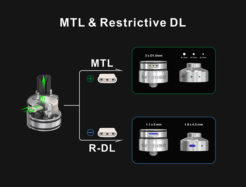 Intense Mesh MTL RDA MTL and R-DL