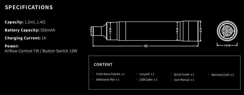 Acrohm Fush Nano Kit Specification