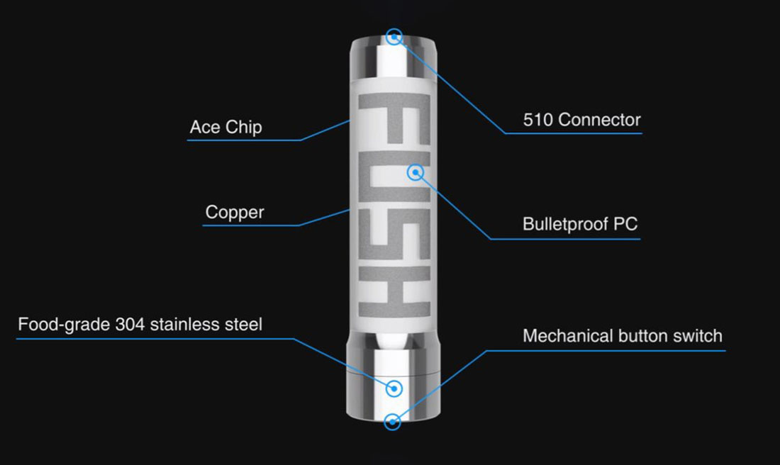 Acrohm Fush Semi-Mech Mod Specifications