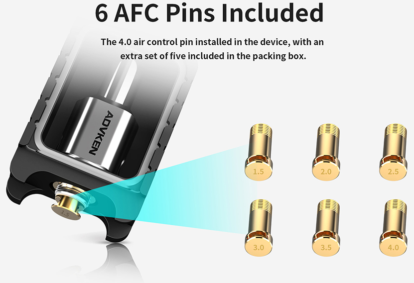 Advken FOB AIO Mod Kit 6 AFC Pins Included