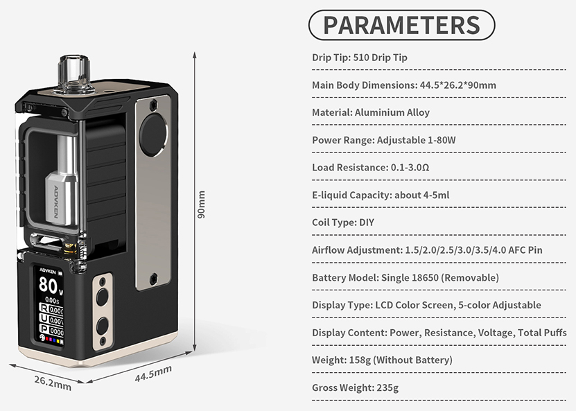 Advken FOB AIO Mod Kit Specifications