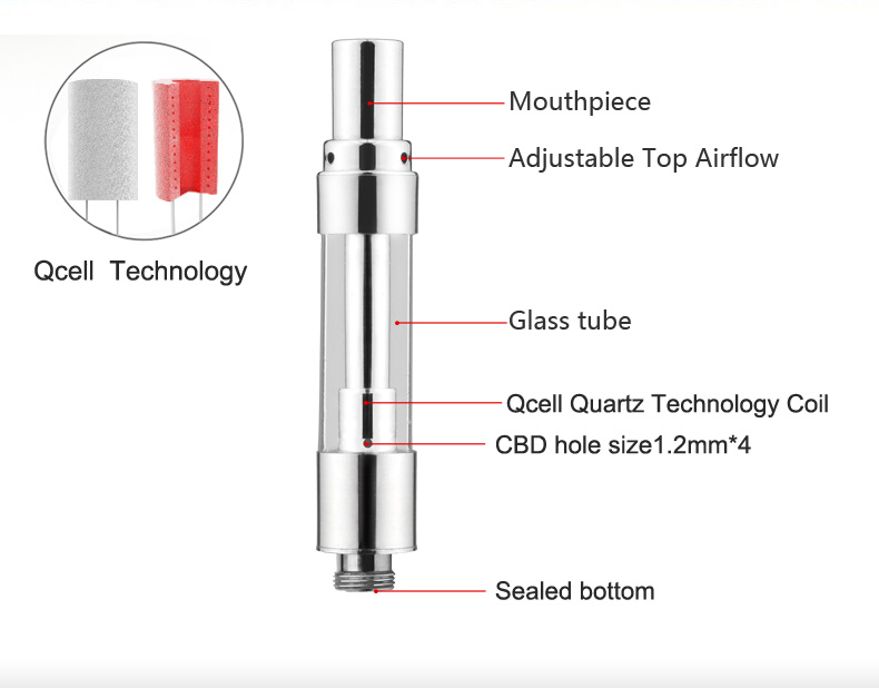 Airis Q-cell VE12 Atomizer1