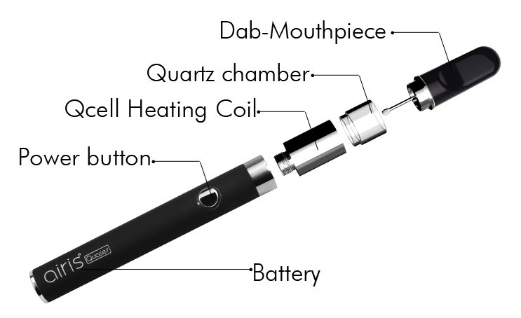 Airis Quaser Vaporizer Kit Overview