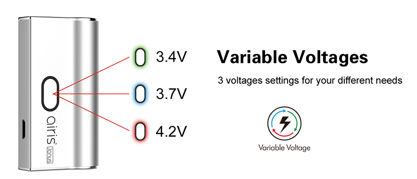 Airistech Airis Janus Vape Mod Voltage