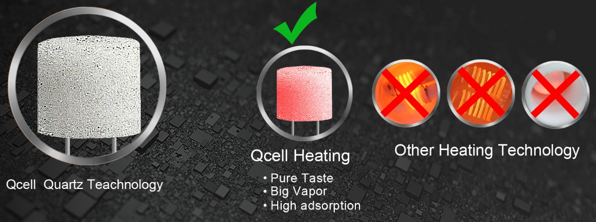 Airis Q-Tip Qcell Quartz Technology