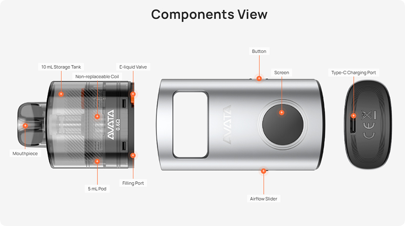 Aspire Avata Pod Kit Parts
