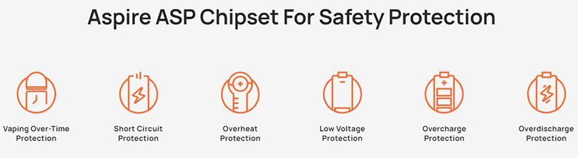 Aspire GoTek X Kit Safety Protections