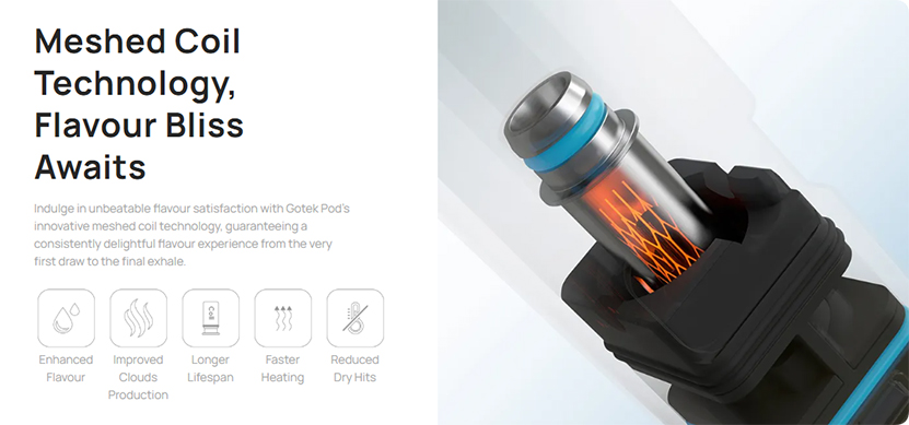 Aspire Gotek Nano Kit Fit For