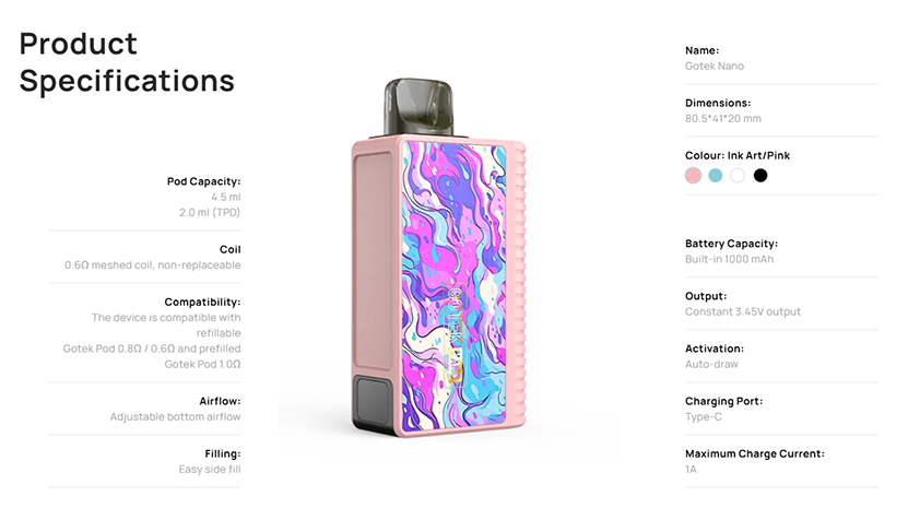 Aspire Gotek Nano Kit Specification