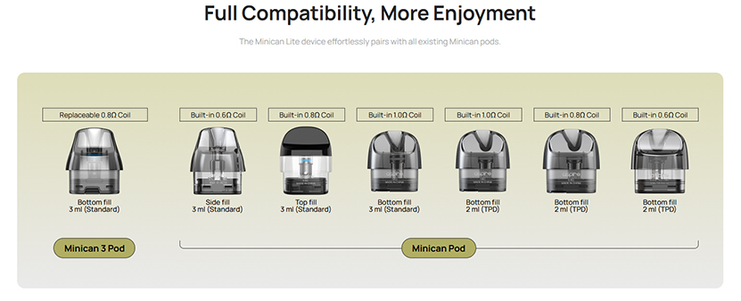 Aspire Minican Lite Kit Compatible