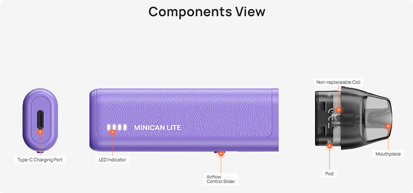Aspire Minican Lite Kit Part
