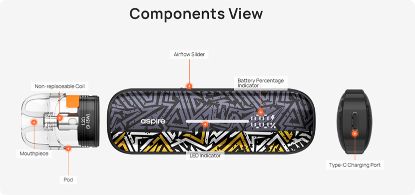 Aspire Pixo Aura Kit Part