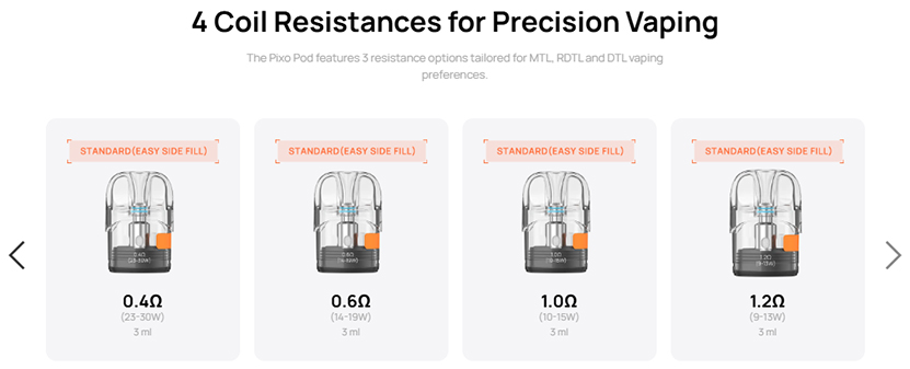 Aspire Pixo Neo Pod Kit Fit For
