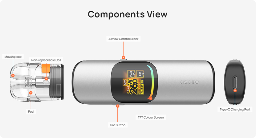 Aspire Pixo Neo Pod Kit Parts