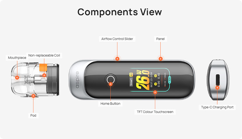 Aspire Pixo Pod Kit Parts