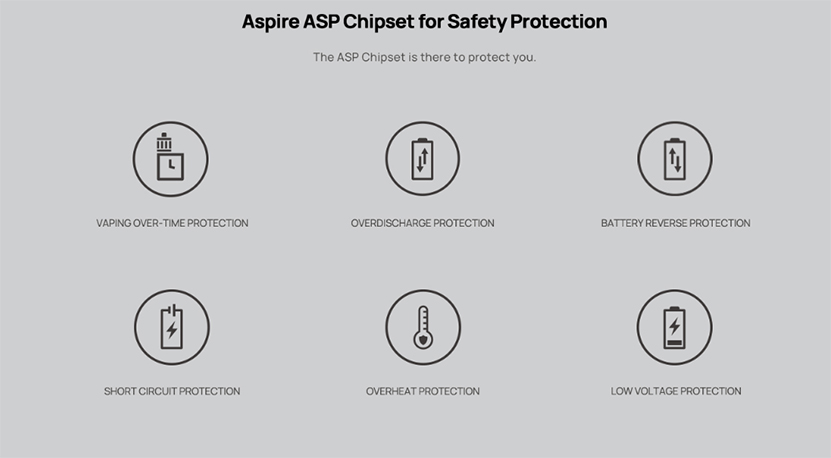Aspire Rhea X Kit ASP Chipset