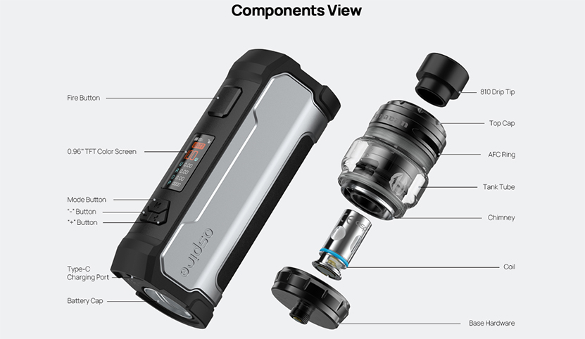 Aspire Rhea X Kit Components