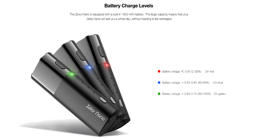 Aspire Zelos Nano Mod Battery Type