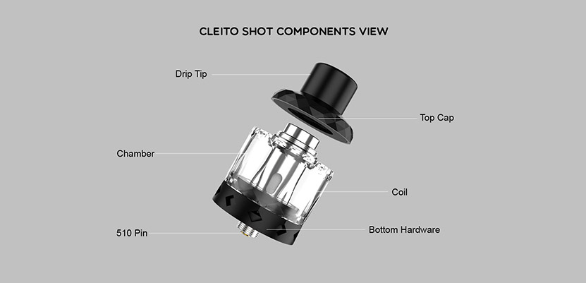 Cleito Shot Tank Overview 