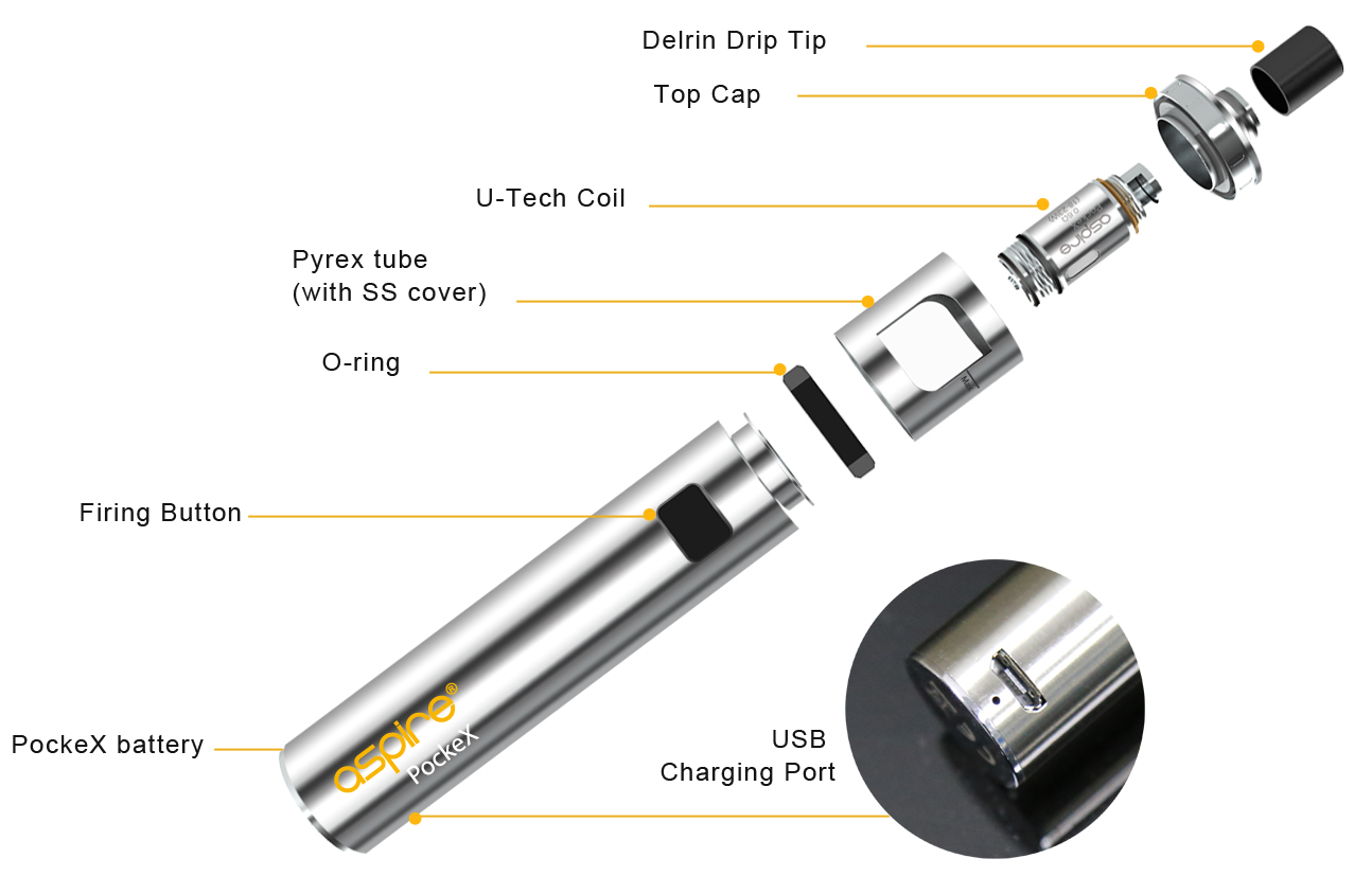 PockeX Kit TPD Features 2