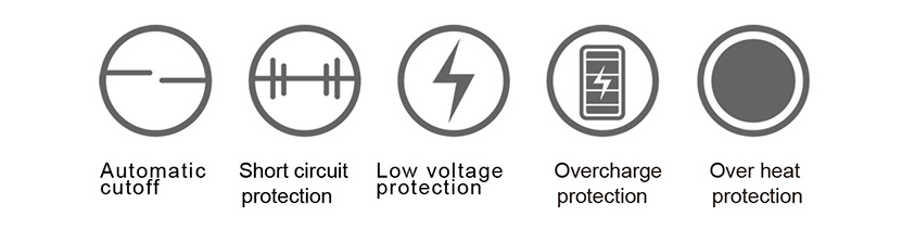 Aspire Reax Mini Battery Feature 5