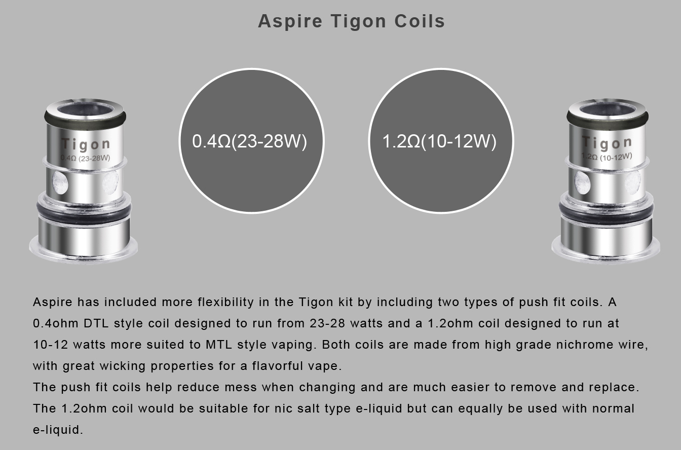 Aspire Tigon Kit Features 4
