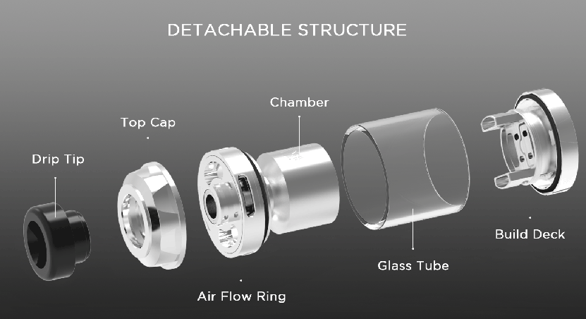 Augvape Intake Dual RTA Overview