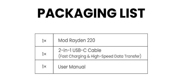 BD Vape Mod Rayden 220 Standard Edition Package List