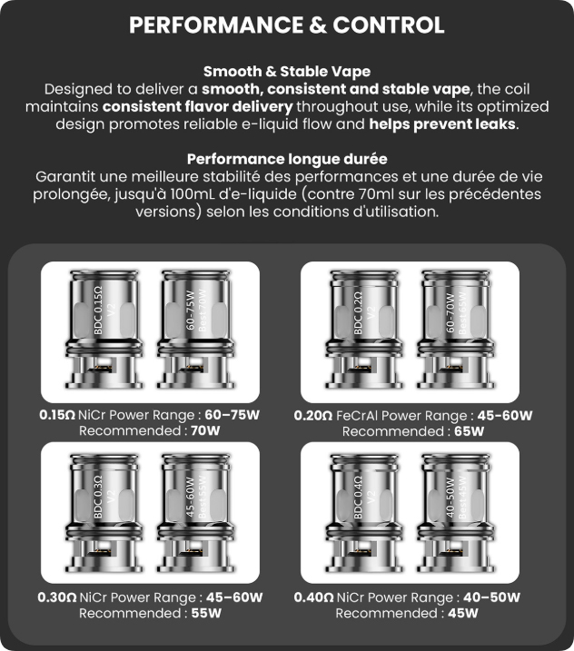 BD Vape Precisio 2 Sub Ohm Tank Limited Edition Performance and Control