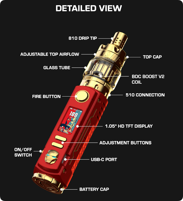 BD Vape Rayden 100 V3 IM Kit Limited Edition Parts