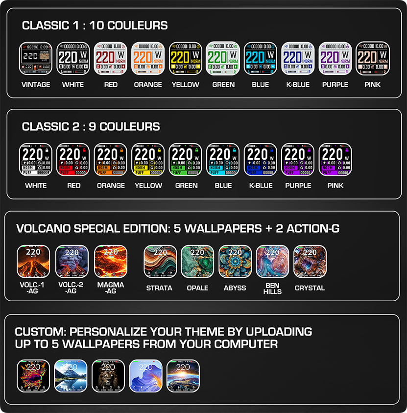 BD Vape Rayden 220 Mod Volcano Edition Specific Themes
